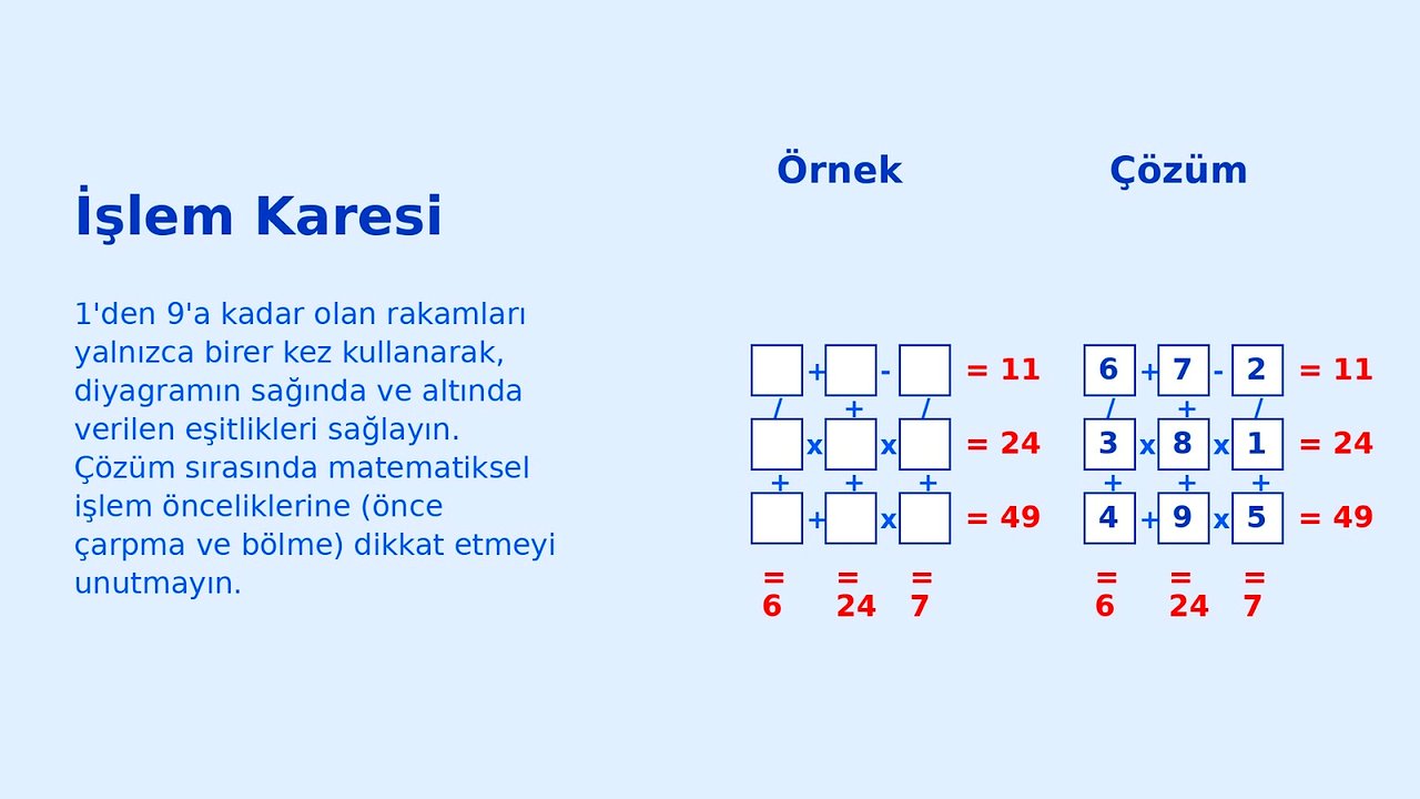 Matematik ve Zekânın Buluşması: "İşlem Karesi" Oyunu